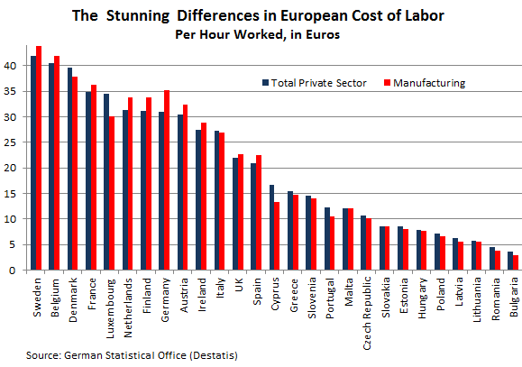 Compare prices for Creative LDF across all European  stores