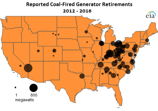 NatGas-Coal_fired_ plants_ retirements_map