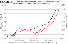 credit plus personal loans