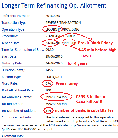 EU-ECB-LTRO-399-billion-2016-06-24