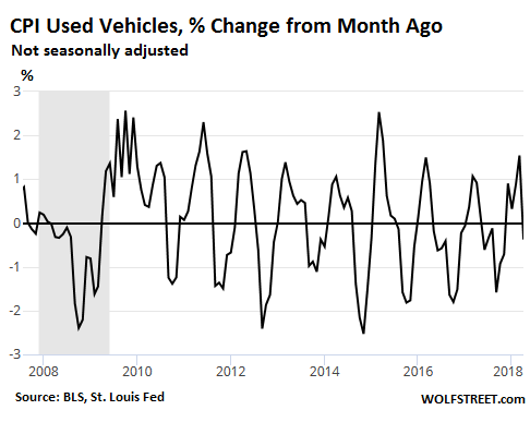 What Size Car Do You Really Need?, Forecasting Your Family's Car Needs —  The Car Mom