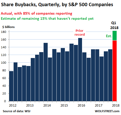 3 Dividend-Paying Tech Stocks to Buy Right Now