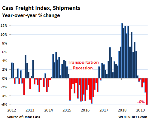 Inside hours-of-service changes: How driver productivity, safety benefit -  FreightWaves