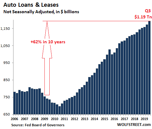 ABA wants to cut USD 150,000 debt burden for new lawyers - The Global Legal  Post