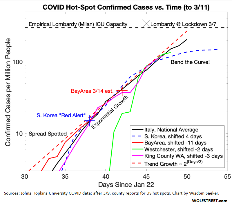 https://wolfstreet.com/wp-content/uploads/2020/03/2020-03-14-coronavirus-spread-wisdom-seeker-2-.png