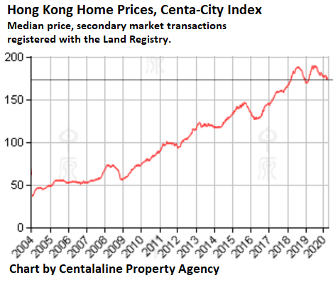 Why Hong Kong luxury sales won't suddenly rebound now mainland