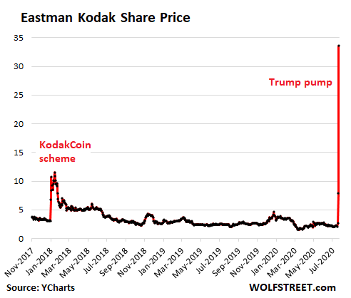 Netflix Can Chill: After Stock Crash and Rampant Schadenfreude