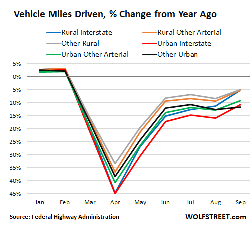 Americans Willing to Travel an Average of 469 Miles for Their Next Car