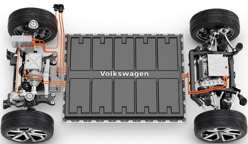 Volkswagen to Throw $86 Billion at EVs over 5 Years. GM, Ford, Others Plow  Mega-Bucks into Shift to EVs. Tesla Instigated It