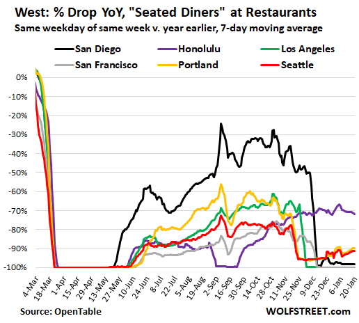 OpenTable Says Employee Used Rival Service to Book Hundreds of Fake  Restaurant Reservations - The New York Times