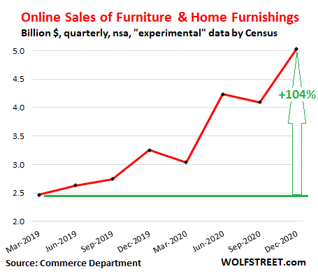 Macy's home best sale sale 2019