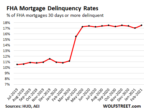 Allegiance Home Lending