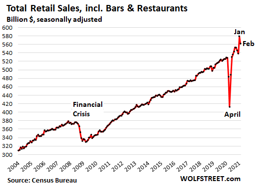 4 reasons Walmart is the most-hated retailer in America - MarketWatch