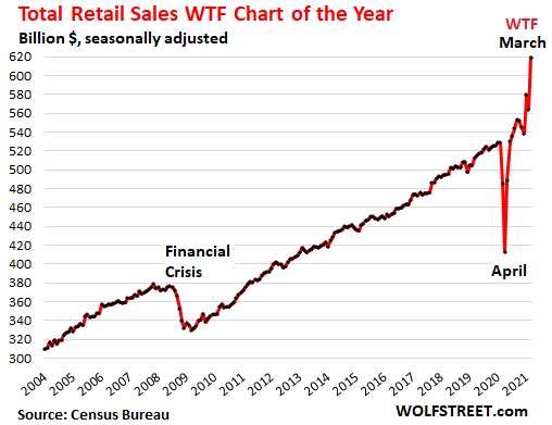 Kohl's cuts profit forecast, becomes latest retailer to warn of inflation  pain