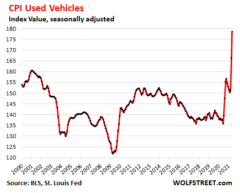 U.S.: usage of plastic garbage bags and trash can liners 2011-2024