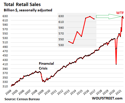 Kohl's CMO admits shoppers are 'stretched' and retailer is giving inflation  relief with 50% off sales