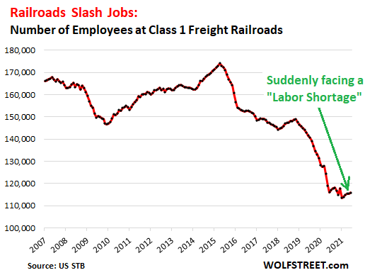 US train industry cuts corners on safety, rail workers say