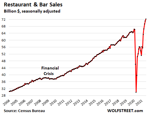 General Merchandise Retailers - The American Customer Satisfaction