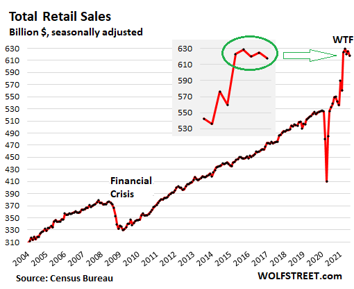 Dead Money is Already Registering on the Vikings' 2024 Richter Scale