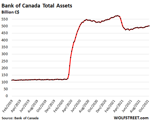 How much is 50 dollars CDN$ (CAD) to $ (USD) according to the