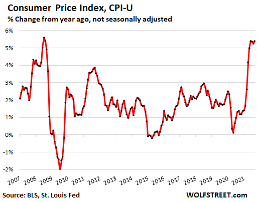 Exuberant homebuilder rally runs counter to housing market woes 