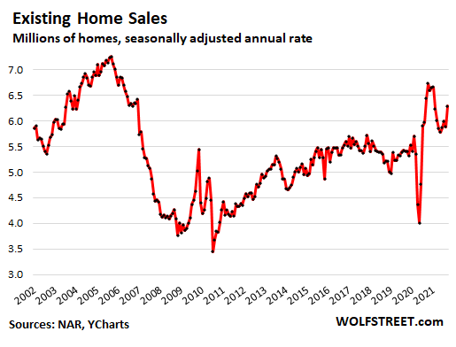 Zillow's iBuying collapse and lessons learned