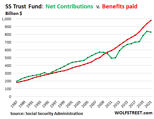 $12,250 Disability Benefit for Disabled Canadians: All We Know