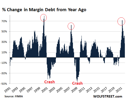 $1 trillion in U.S. ETF inflows next year? 'It's safe to say that the sun  is setting on the mutual-fund era:' Here's what's in store for 2022. -  MarketWatch