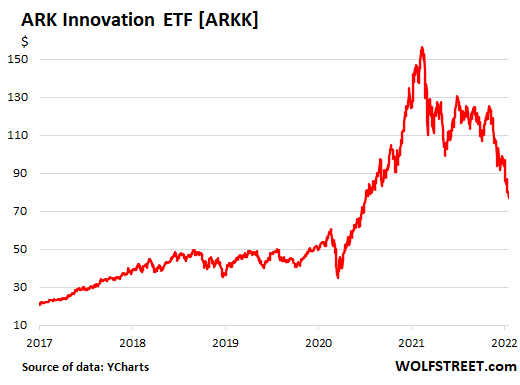 Activision (ATVI) Risk-Reward Tradeoff Defies Microsoft Deal Doubt