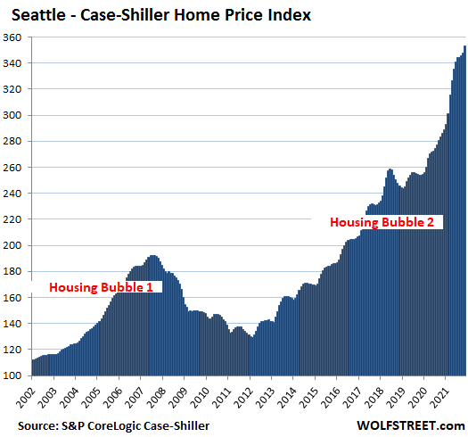 utah housing market slowing down