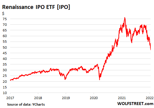 Activision (ATVI) Risk-Reward Tradeoff Defies Microsoft Deal Doubt