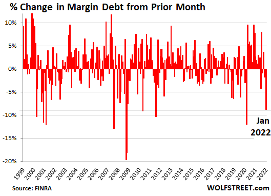 Why the QQQ ETF Has Crushed the Competition in 2015