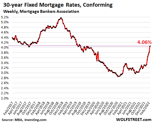 Austin Housing Market Prices Are Surging. Multi-Unit Housing Could Fix That.