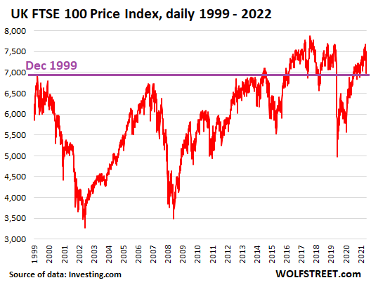 Popular QQQ ETF on track for biggest monthly gain since July 2022 as tech  stocks soar - MarketWatch