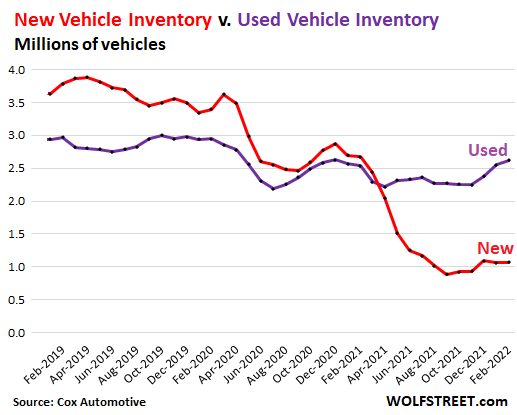 Motors the Smart Way: Selling and Buying Cars, Trucks, Motorcycles,  Boats, Parts, Accessories, and Much More on the Web's #1 Auction Site