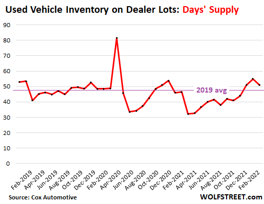 Motors the Smart Way: Selling and Buying Cars, Trucks, Motorcycles,  Boats, Parts, Accessories, and Much More on the Web's #1 Auction Site