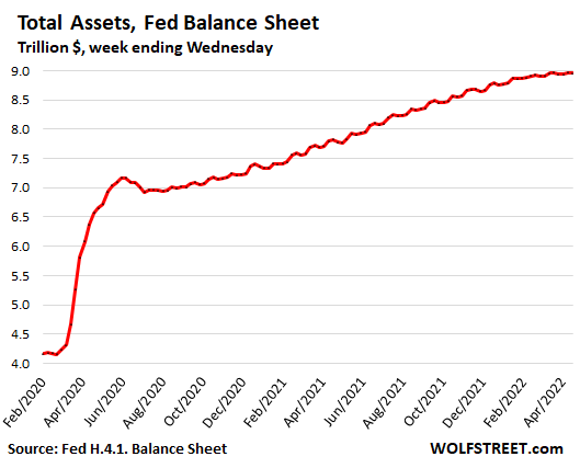 Chart of the Day: $5 billion goodbye