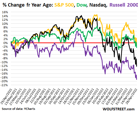 QQQ ETF: Still Attractive after Dazzling 2023 Gains