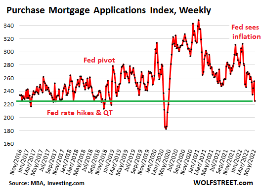 Morning Bid: Banking news unnerves ahead of US CPI