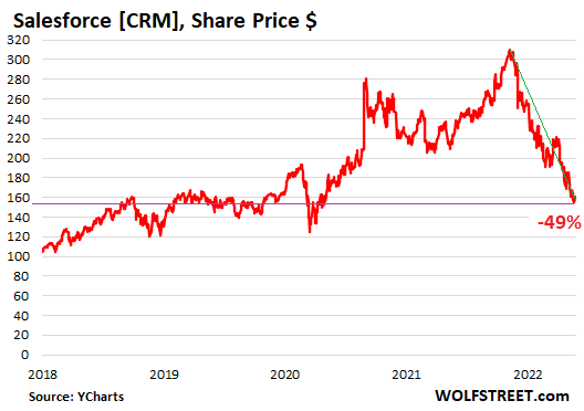 Buffett reveals big investments, rails against Wall Street excess at  Berkshire meeting