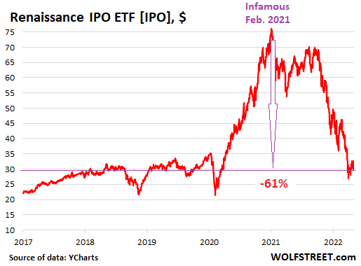 is now testing a Promotions Tab – Data-Driven ROI Delivered by Our  Obsessed Quants