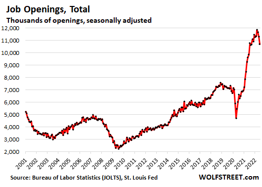 layoffs now expected to mount to 20,000, including top