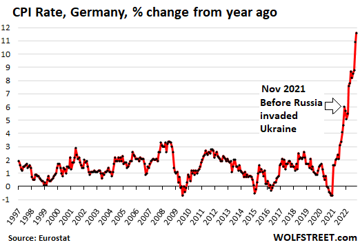 EU inflation 2022 10 31 Germany CPI total