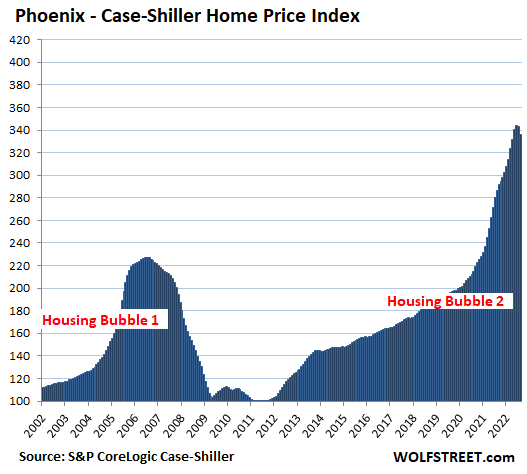 HOUSING BUBBLE: Price Drops Spread Across America thumbnail