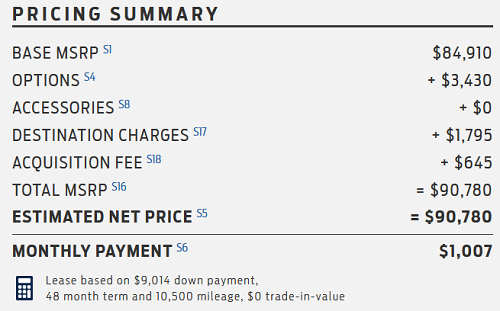 Ford Motor (F) earnings Q3 2023