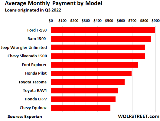 2023 Civic Type R Seller Finds Out The Hard Way It's Not Worth Anywhere  Near The $20k Markup