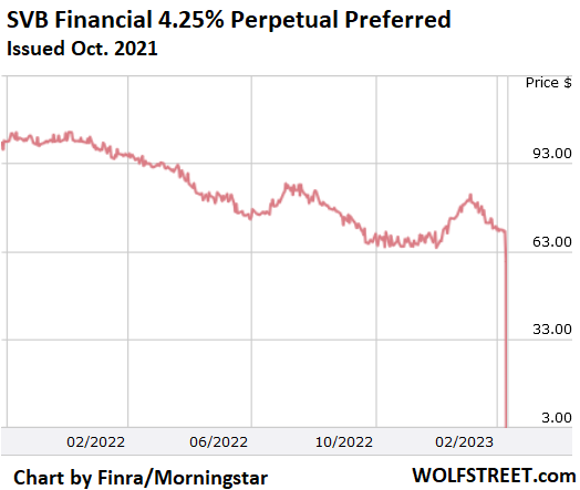 Stock Market Outlook: 100-Year-Old Dow Theory Buy Signal Just Flashed