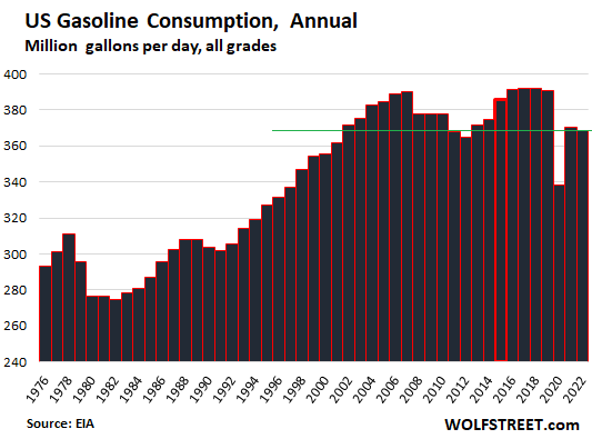 EVs Don't Have a Demand Problem. They Have an Affordability Problem.