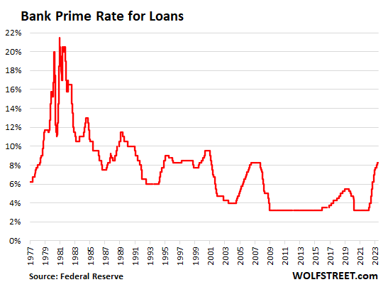 
					Powell Caught in One Heck of a Squeeze: D, All of the Above is Also Possible			