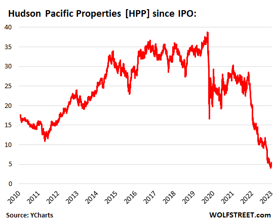 Dividend Growth Investor on X: Apparently a lot of companies have